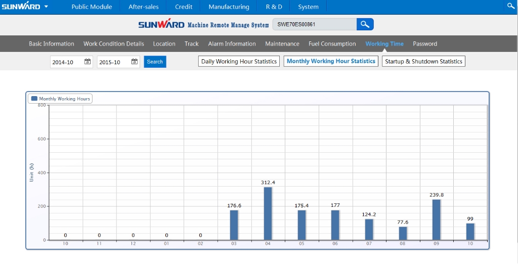 “智?能量”物联网服务平台助推3499拉斯维加斯线路智能治理升级