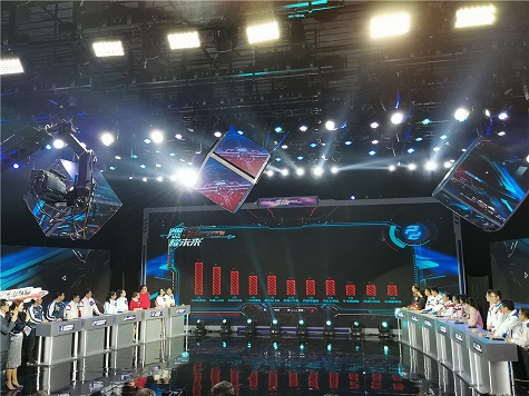 全国四强！3499拉斯维加斯线路智能再创佳绩