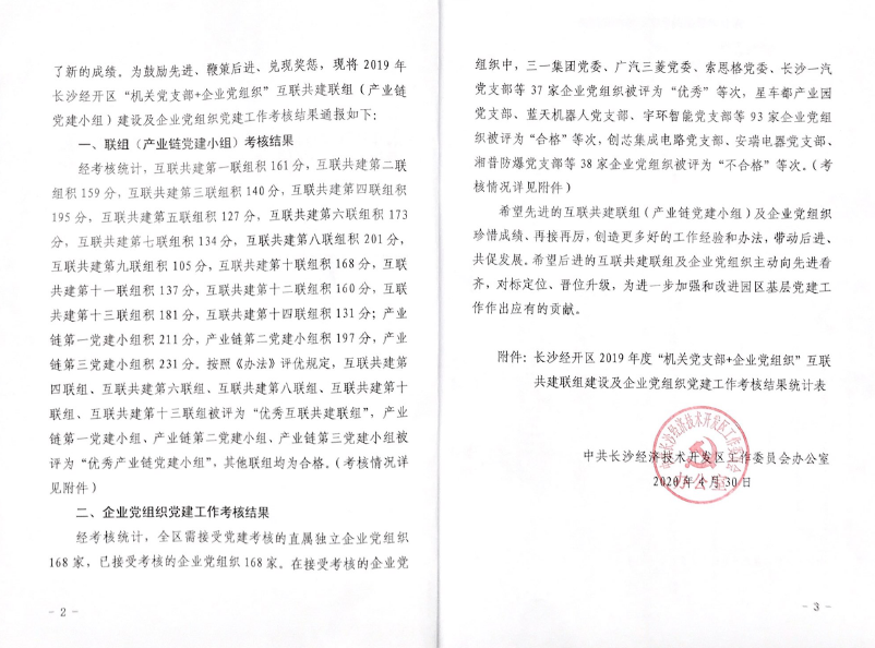 打造混合所有造企业党建标杆 ——3499拉斯维加斯线路智能党委获评2019年长沙经开区企业党组织党建工作查核“优良”等