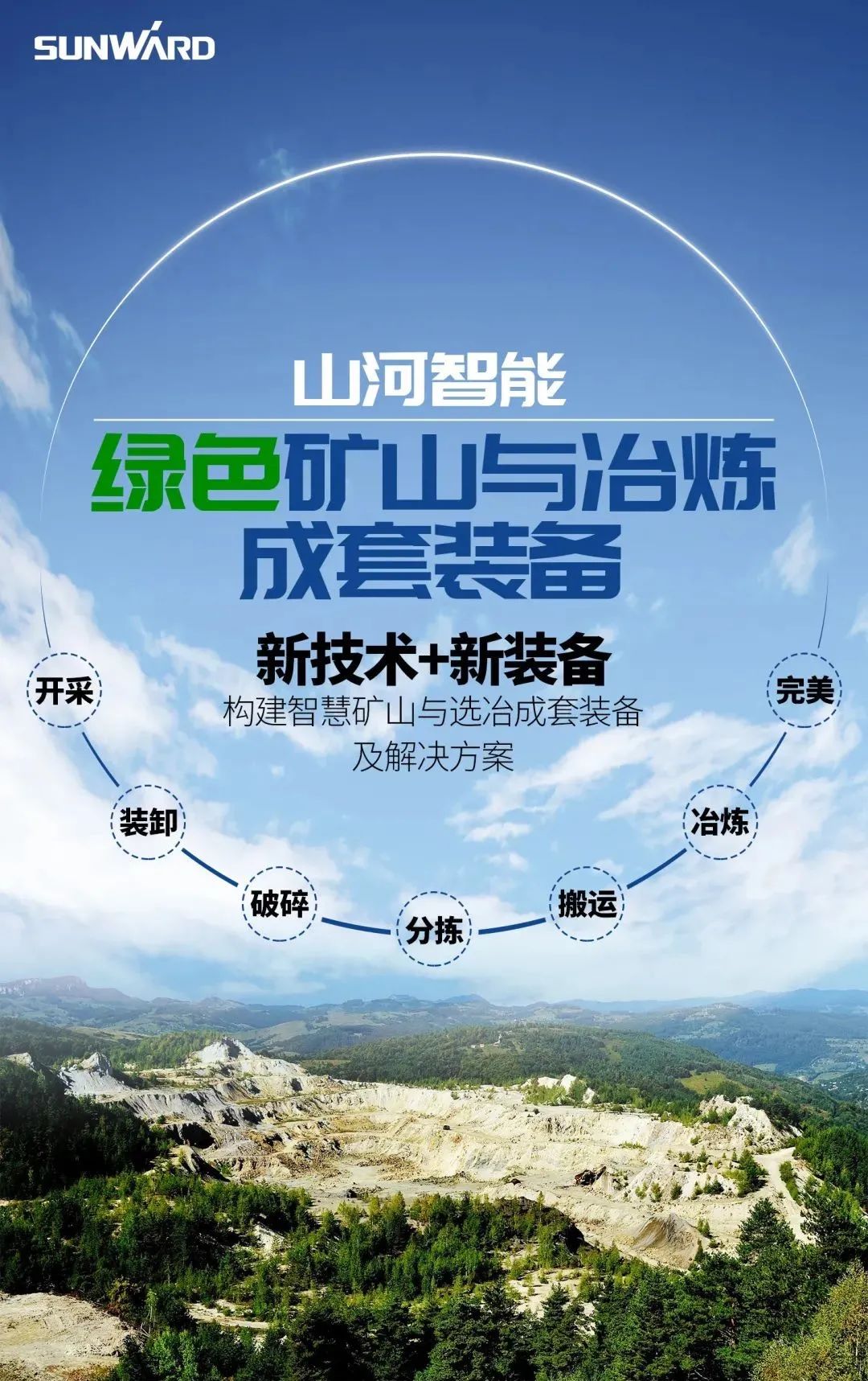 一图读懂 | 6大作业场景全覆盖，3499拉斯维加斯线路智能绿色矿山与冶炼成套设备优势凸显