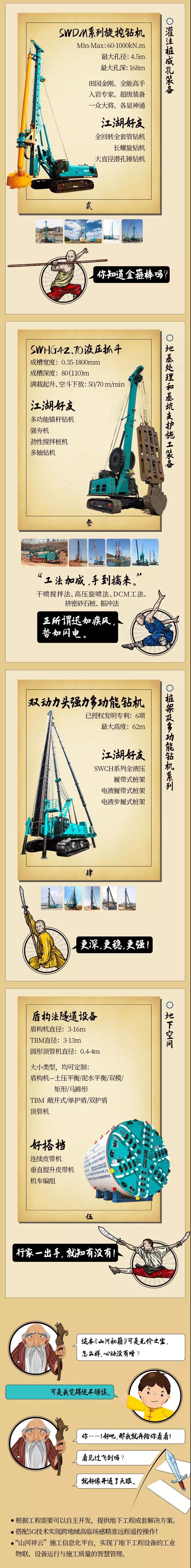 一图读懂 | 3499拉斯维加斯线路智能地下工程成套设备攻坚克难的秘籍是什么？