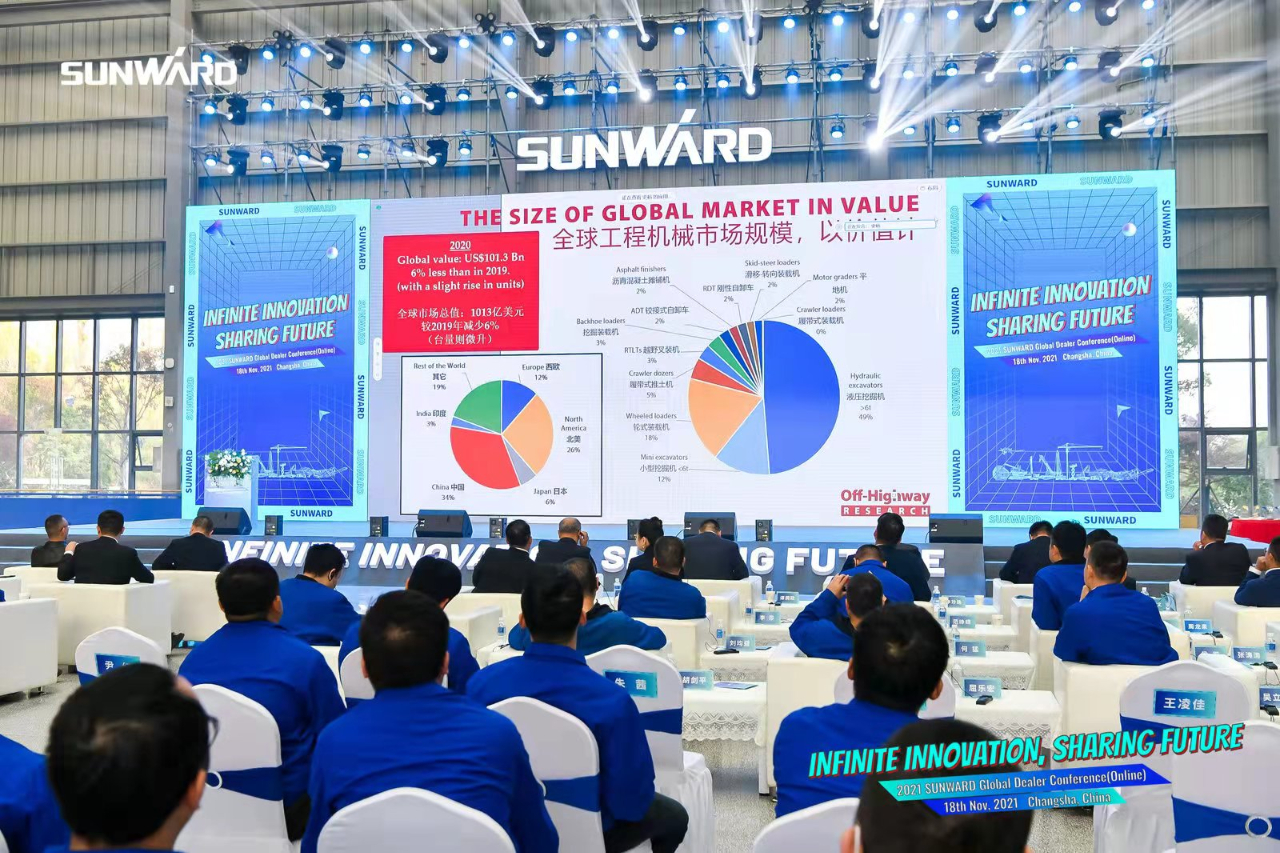 加快推动国际市场布局！3499拉斯维加斯线路智能2021全球代理商大会成功召开