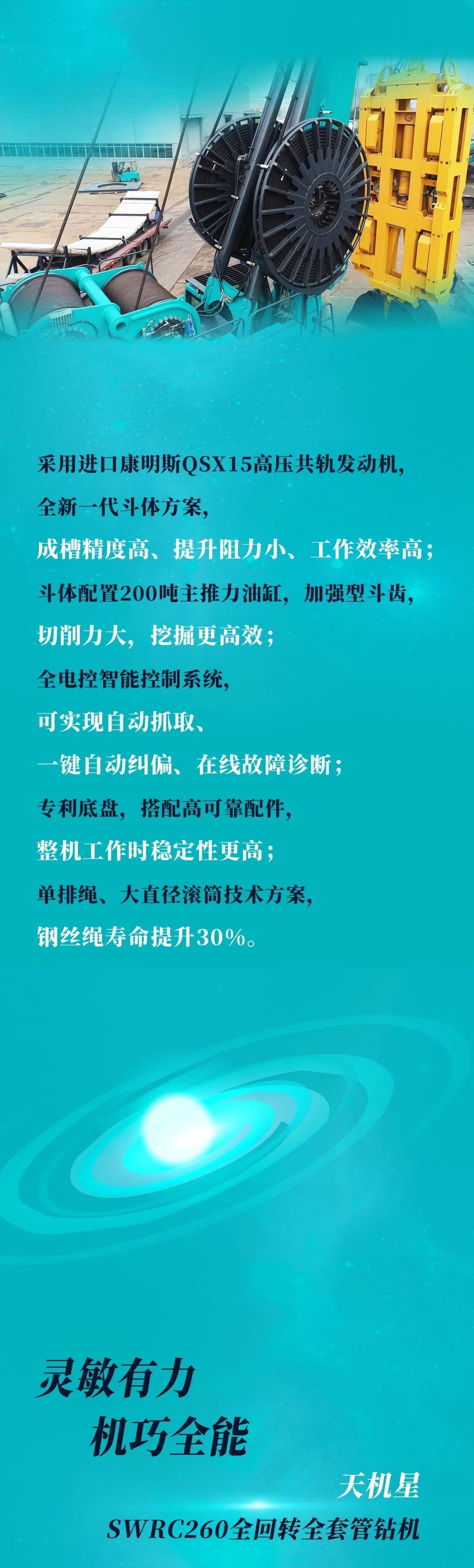 一图读懂 | 3499拉斯维加斯线路智能地下工程设备四大“将星”产品庆幸来袭