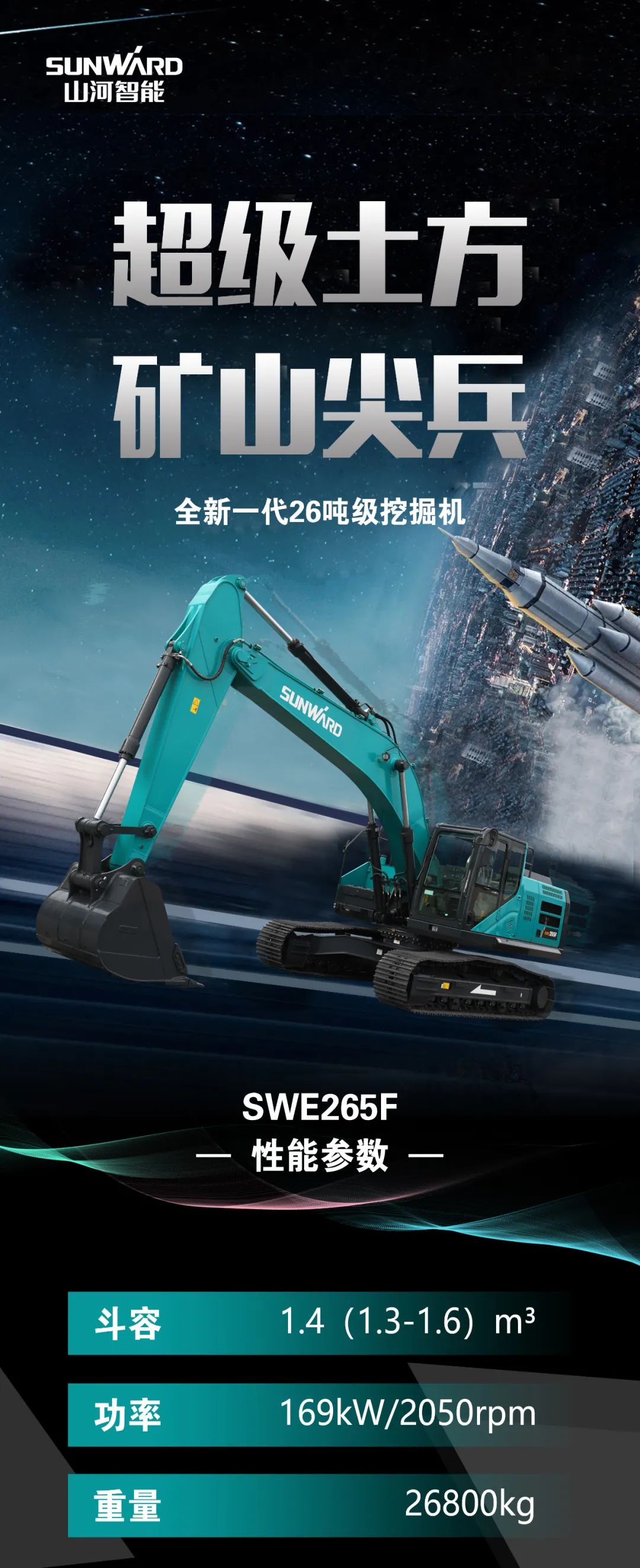 一图读懂 | 高配、高效！3499拉斯维加斯线路智能新一代26吨级挖掘机助您“掘”胜千里