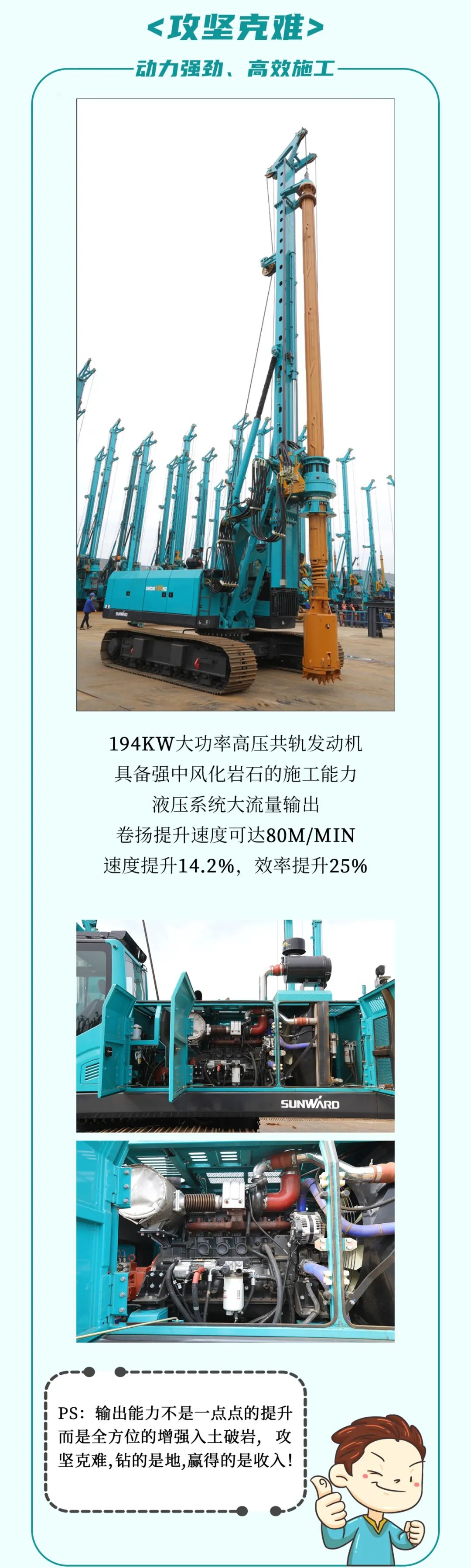 一图读懂 | 效能提升25% ！3499拉斯维加斯线路智能又一款铁甲沉器助力大国基建