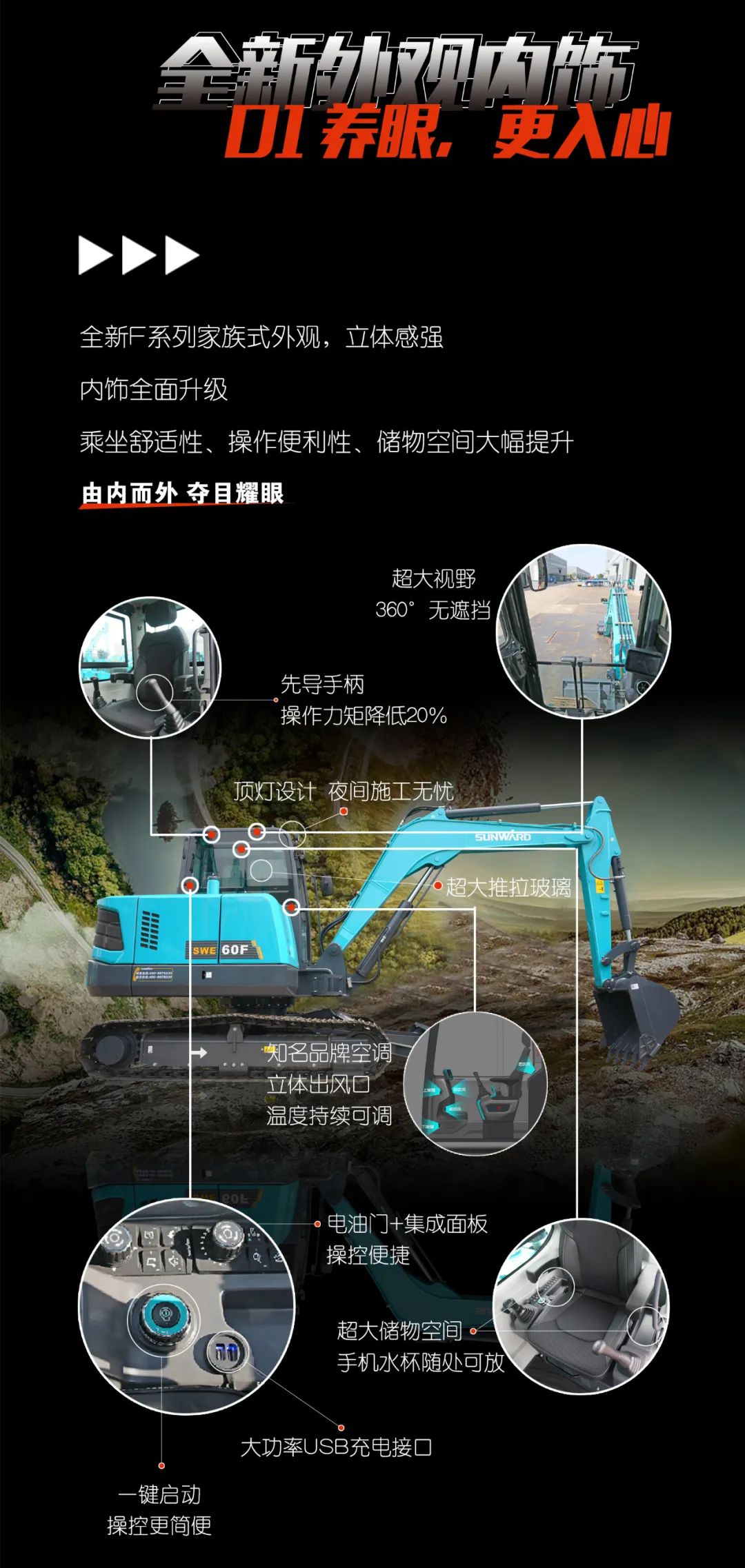 一图读懂 | 献礼七一 · 3499拉斯维加斯线路智能SWE60F挖掘机低碳来袭