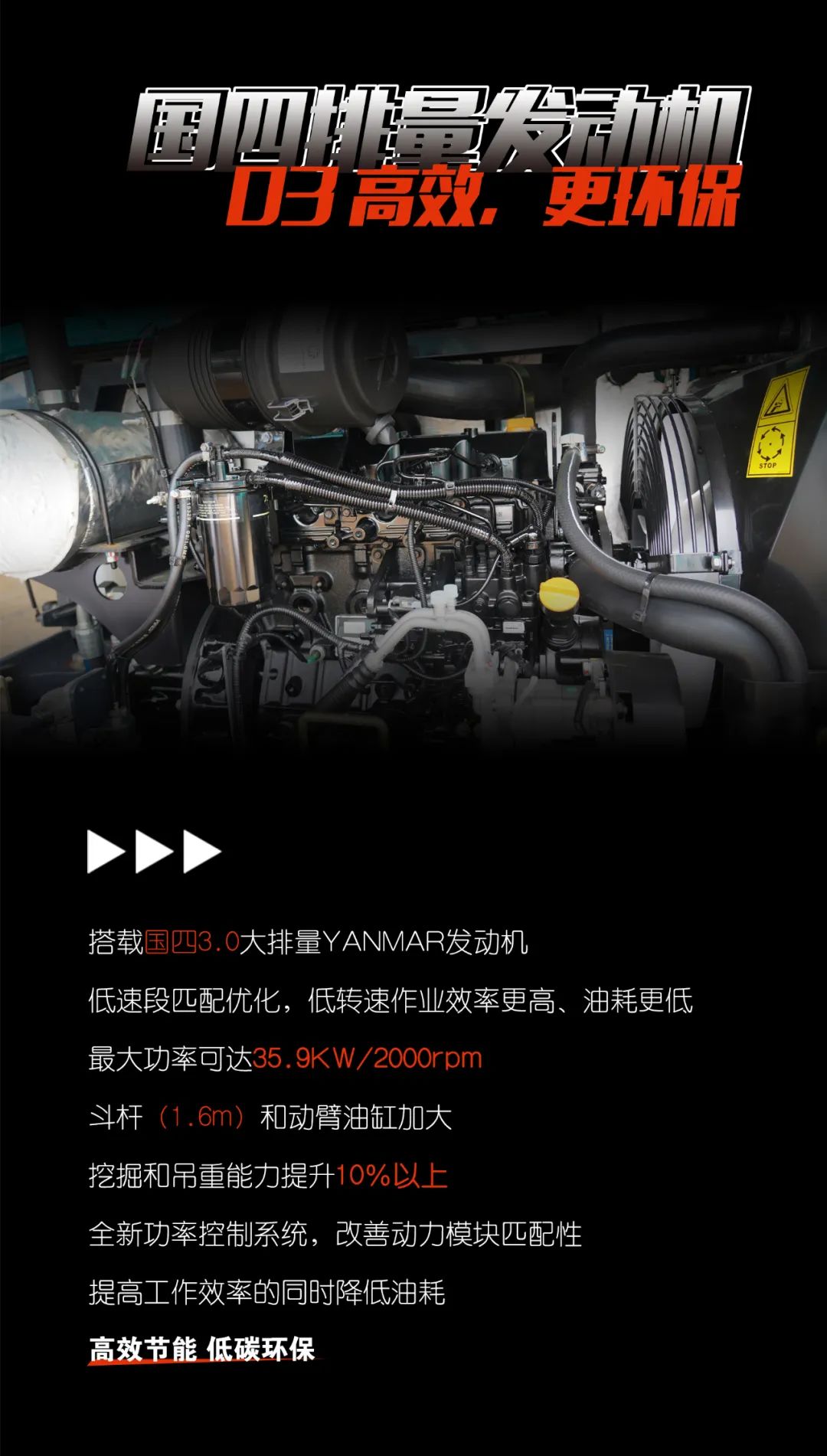 一图读懂 | 献礼七一 · 3499拉斯维加斯线路智能SWE60F挖掘机低碳来袭