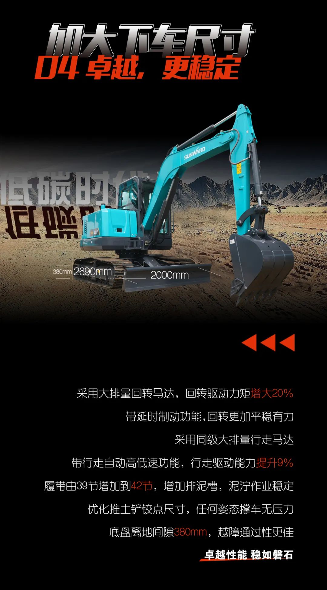 一图读懂 | 献礼七一 · 3499拉斯维加斯线路智能SWE60F挖掘机低碳来袭