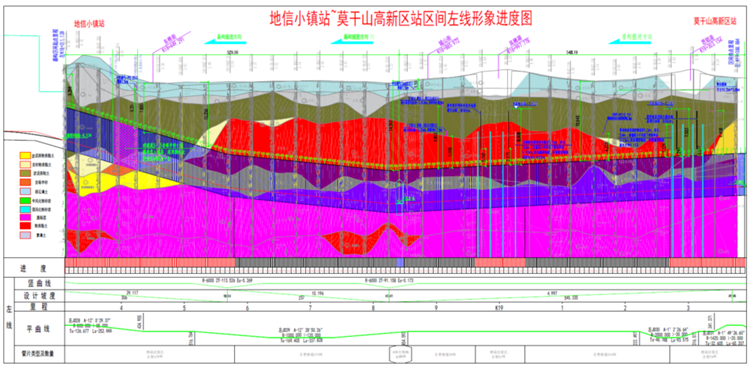 首战华东市。≈刑3499拉斯维加斯线路杭德市域铁路工程地莫区间左线盾构机顺利始发