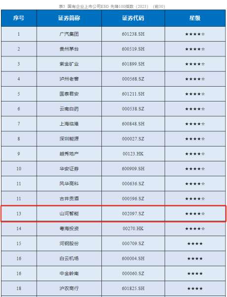 中国·拉斯维加斯(3499·官方认证)网站-Officialwebsite