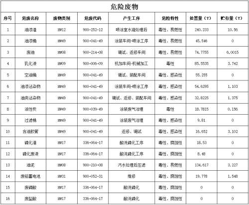 中国·拉斯维加斯(3499·官方认证)网站-Officialwebsite