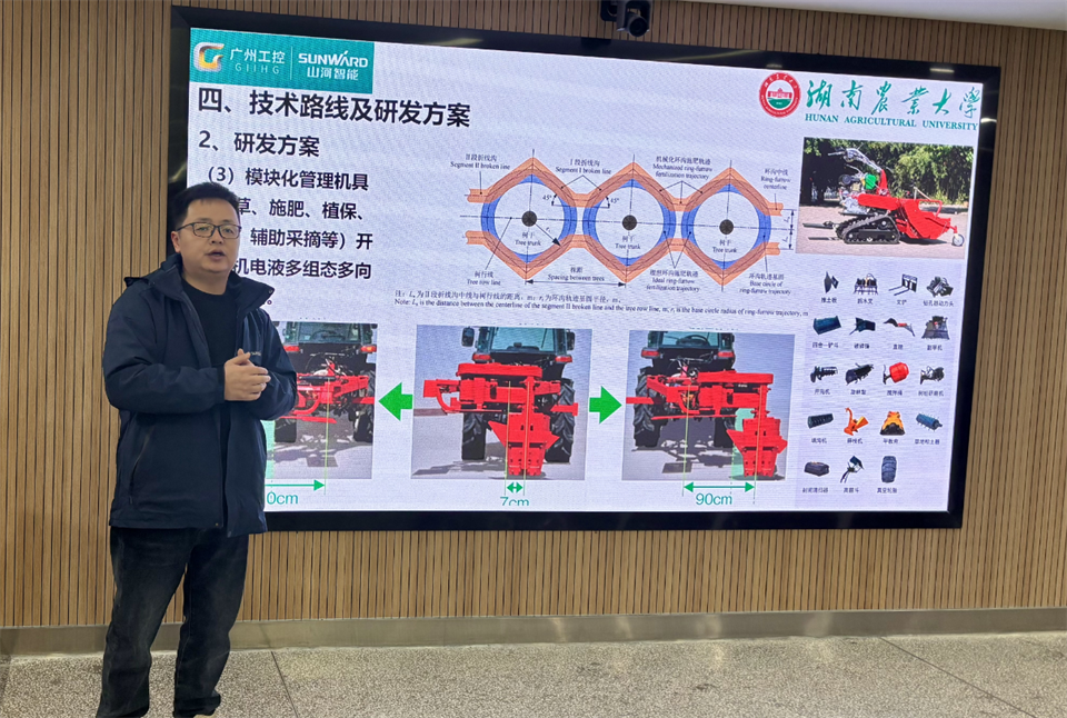 产学研深度融合！湖南农业大学&3499拉斯维加斯线路智能博士后开题审查会顺利召开