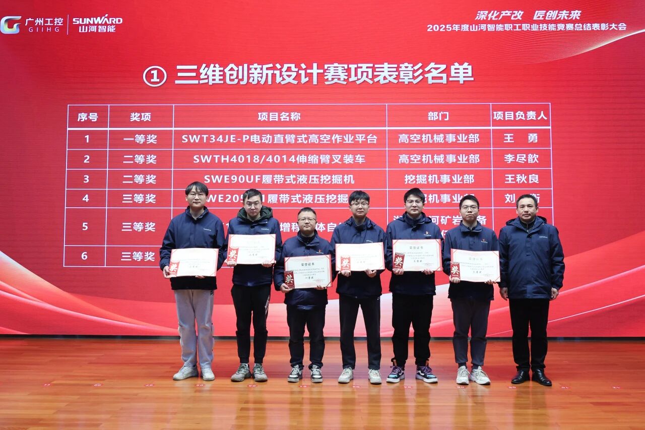 3499拉斯维加斯线路智能2025年度职工职业技术较量总结赞美大会成功召开