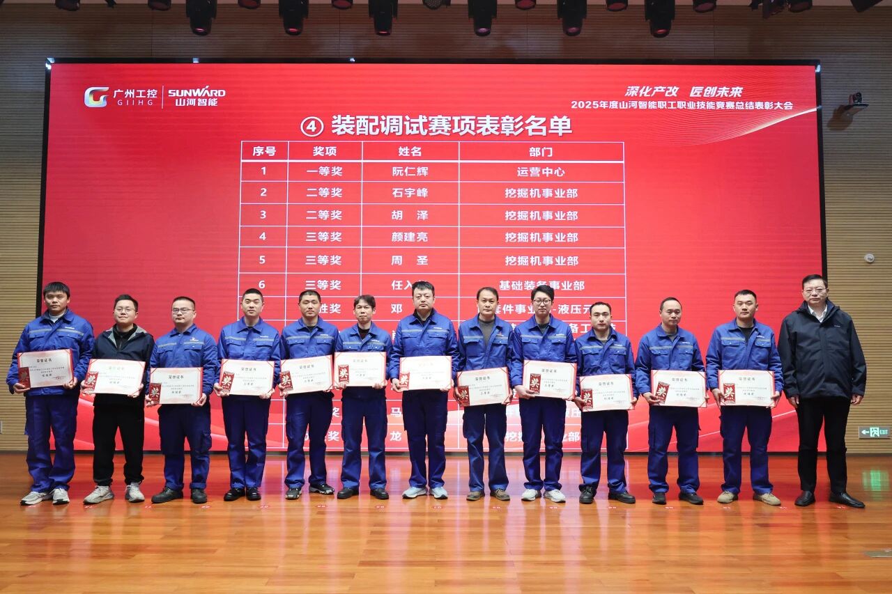 3499拉斯维加斯线路智能2025年度职工职业技术较量总结赞美大会成功召开