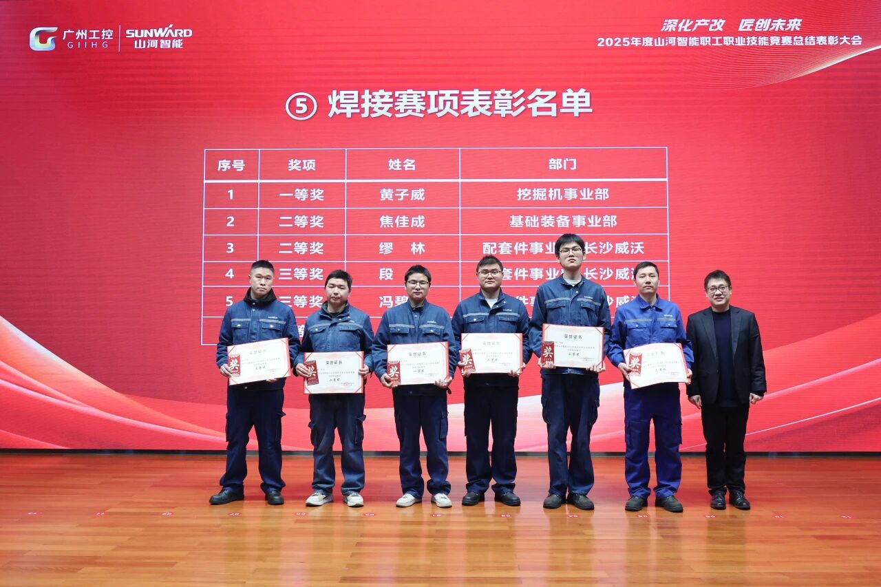 3499拉斯维加斯线路智能2025年度职工职业技术较量总结赞美大会成功召开