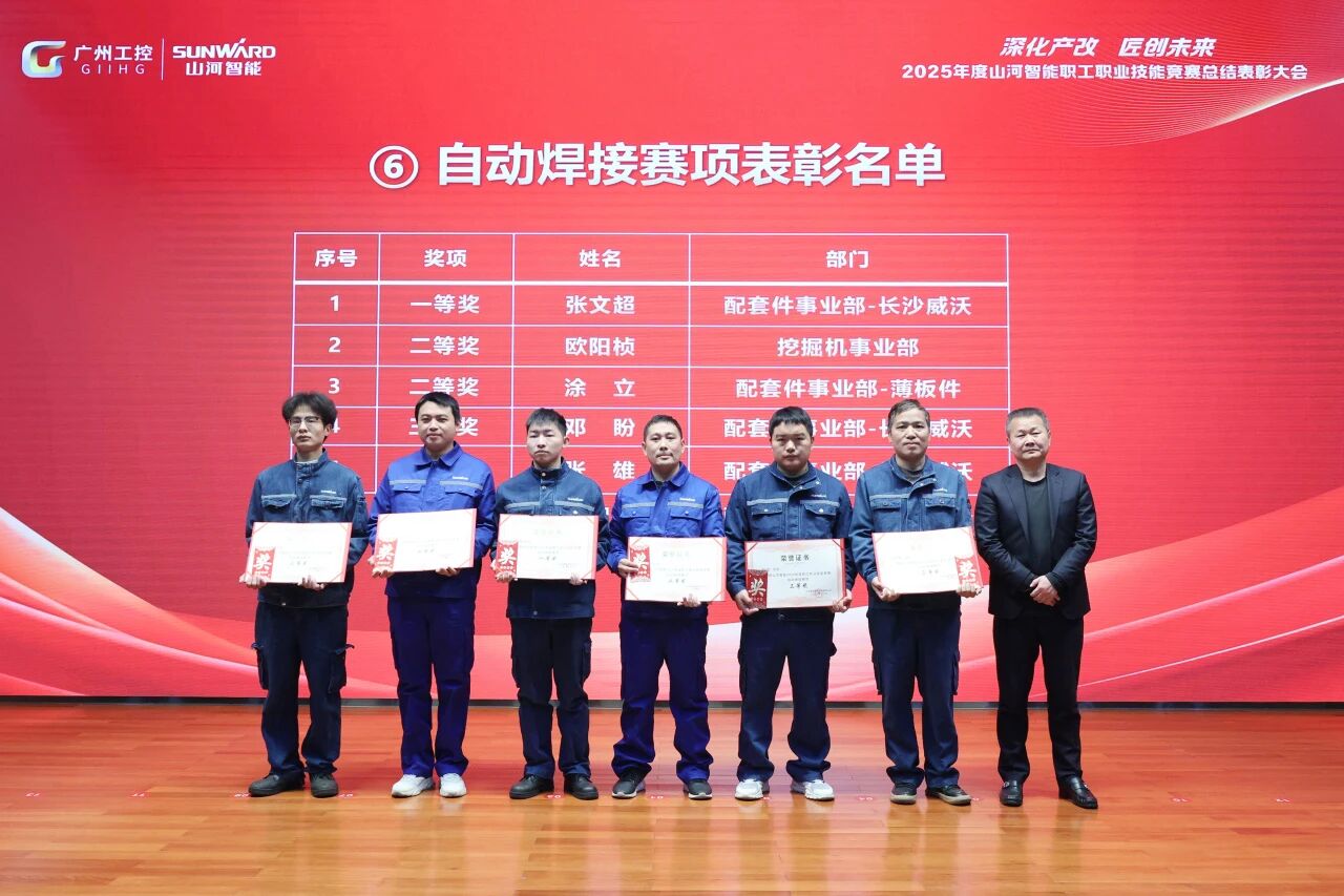 3499拉斯维加斯线路智能2025年度职工职业技术较量总结赞美大会成功召开