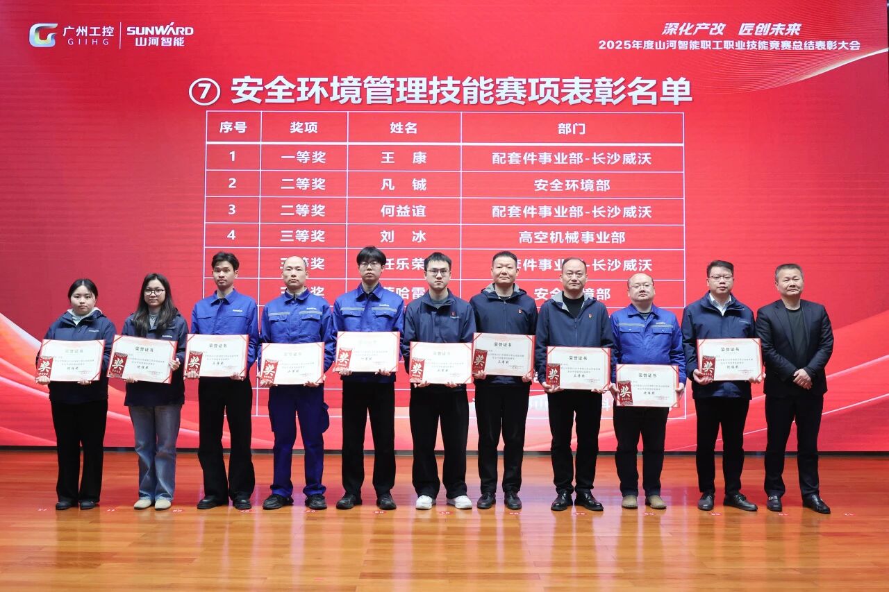 3499拉斯维加斯线路智能2025年度职工职业技术较量总结赞美大会成功召开